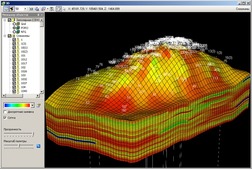 3D-geological model of the Cenomanian reservoir of Zapolyarnoye Oil and Gas Condensate Field